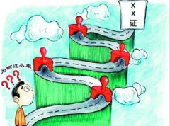 2021年成都勞務派遣許可證辦理要求有哪些？ 