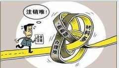 在成都公司的營(yíng)業(yè)執(zhí)照怎么注銷？ 