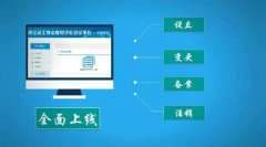 2020營業執照地址變更去哪里辦，網上辦理流程? 