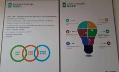 天府新區(qū)辦理注冊(cè)公司手續(xù)，成都天府新區(qū)公司注冊(cè)政策? 