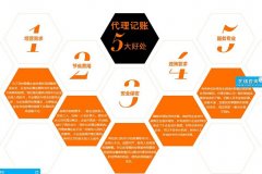 天府新區專業的成都代理記賬公司有哪些好處?代理記賬公司靠譜嗎? 