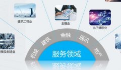 [成都代理記賬網]成華區代理記賬費用?成都代理記賬和報稅多少錢? 